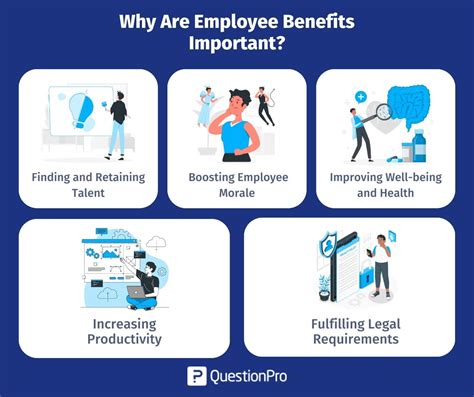 browse jjeds|Employee benefits .